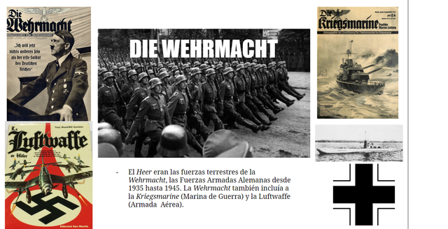 La creación del Wehrmacht