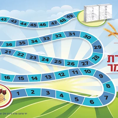Timeline: ספירת העומר