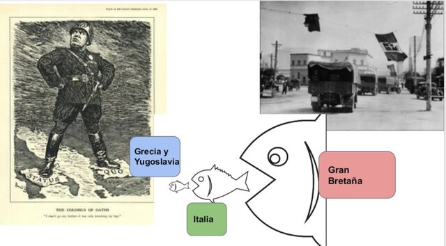 Invasión de Albania.