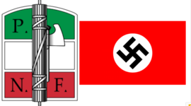 Timeline: Expansión Alemana e Italiana