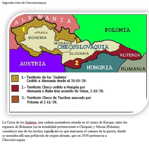 Segunda crisis de Checoslovaquia