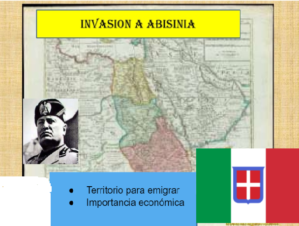 Conquista de Abisinia