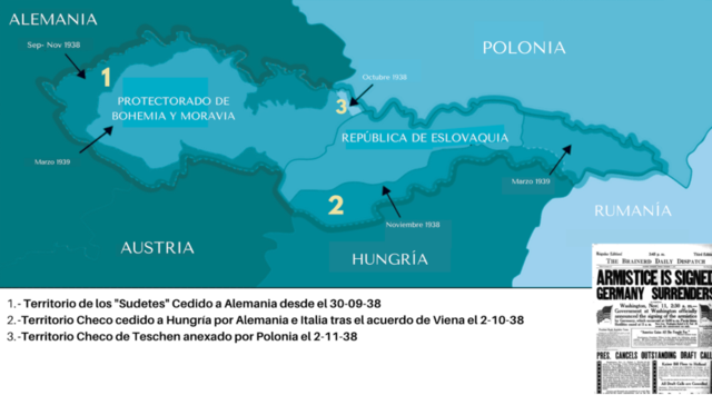 Anexión de los Sudetes