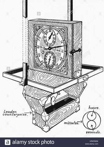 ESTÁNDAR DE LONGITUD