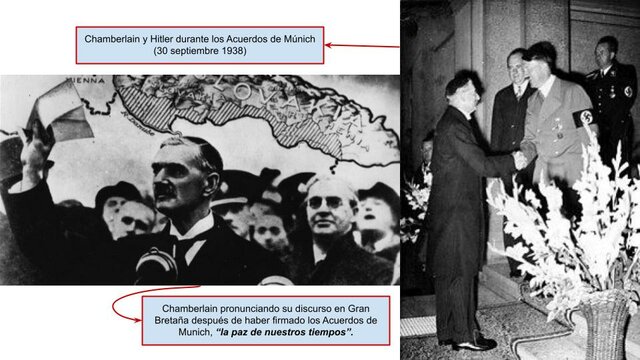 Conferencia de Munich (29 septiembre 1938 - 20 septiembre 1938)