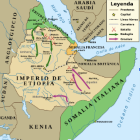 Invasión italiana de Albisina