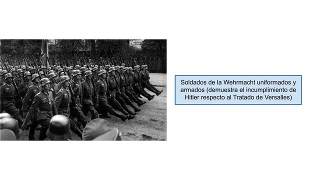 Creación de la Wehrmacht