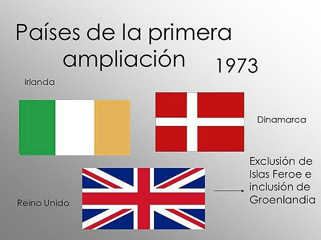 PRIMERA AMPLIACION DE LA UE