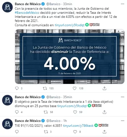 Enfrentando la pandemia (Reducción de la tasa objetivo)