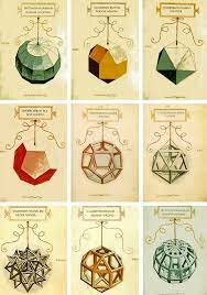 Se publica la Divina proportione