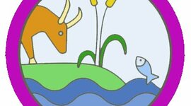 Timeline: Evolución del pensamiento agroecologico