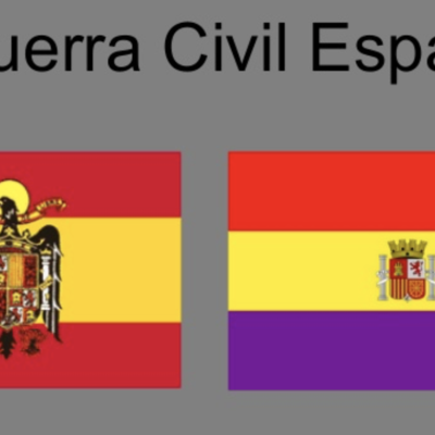 Timeline: Sublevación militar y Guerra Civil (1936-1939)