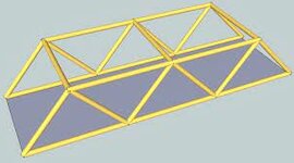 Timeline: TRIANGULATED STRUCTURES