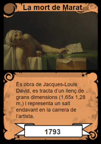 La mort de Marat