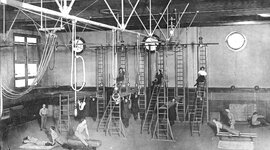 Timeline: History of Physical Education