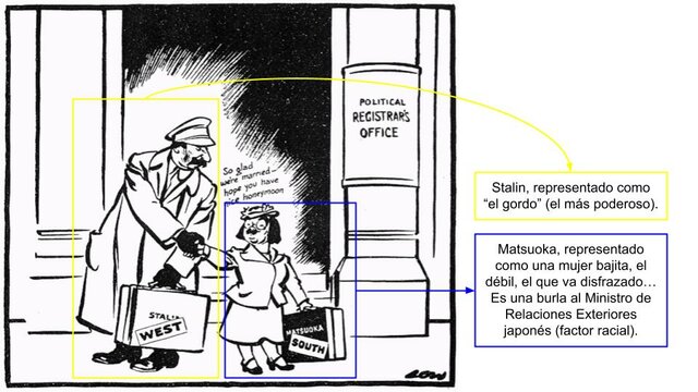 Pacto de Neutralidad soviético-japonés