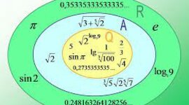 Timeline: Számhalmazok