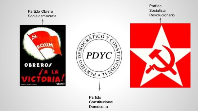 Partido Constitucional Demócrata