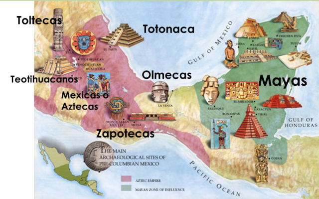 MESOAMERICA