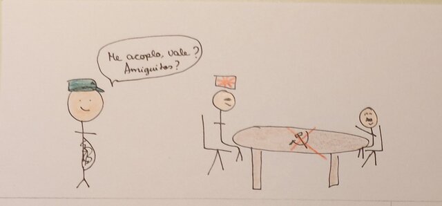 Italia se une al Pacto Anti komintern