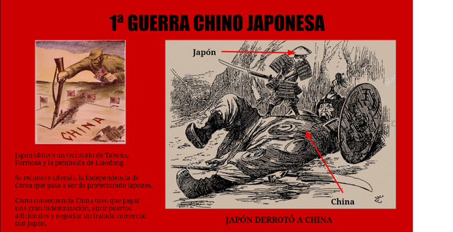 Guerra chino-japonesa 1894-1895