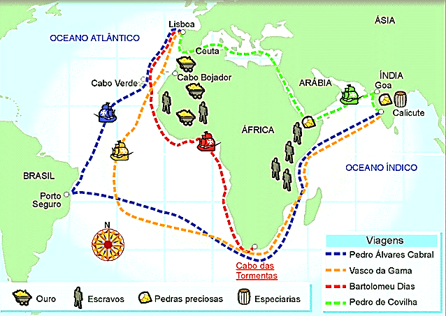 Séc. XV - Expansão ultramarina