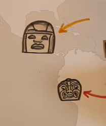 creación de civilizaciones