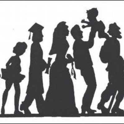 Timeline: La Evolución de la Familia