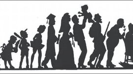 Timeline: La Evolución de la Familia