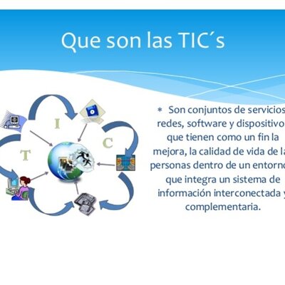 Timeline: Linea de tiempo - Ordieres Máximo 4to B