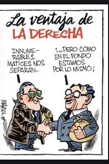 movimiento politico (derecha)