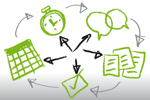 Maestro de metodología