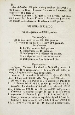 Una medida para cada región. España.