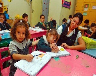 Diagnostico pedagógico.