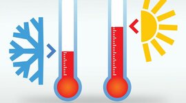 Timeline: Temperatura Hilary Liu 10 C