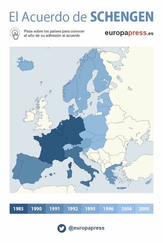 Acuerdo de Schengen