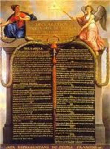 creation of the declaration of the rights of man