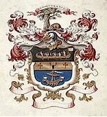 Création de la compagnie du Nord-Ouest