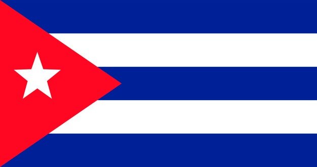 Cuba becomes comunist