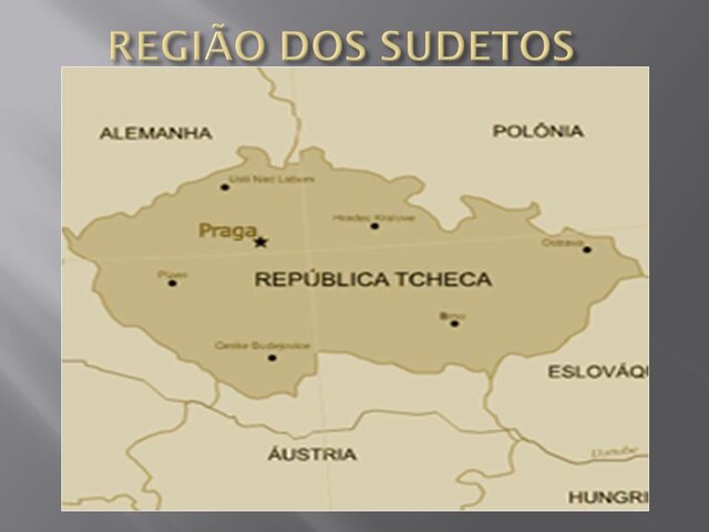 Invasão dos Sudetos