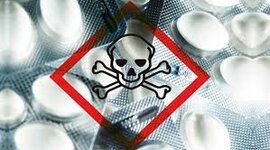 Timeline: Historia de la Toxicología Industrial