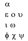 Alphabet Grec