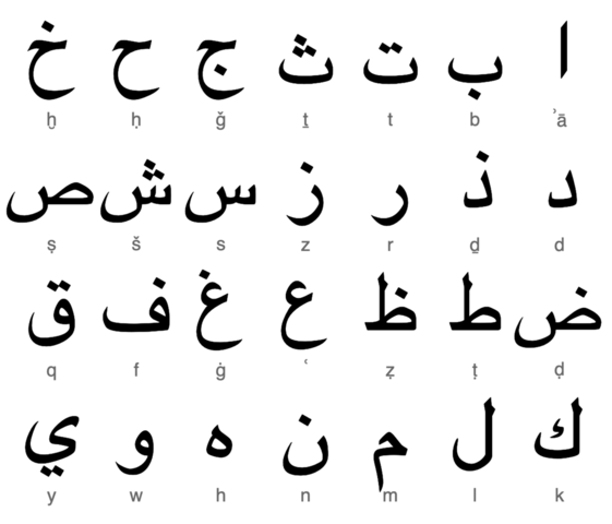 Ecriture arabe