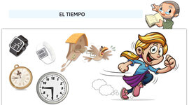 Timeline: Magnitud fundamental de Tiempo(Segundo) Alejandro Zhong Liu 10D
