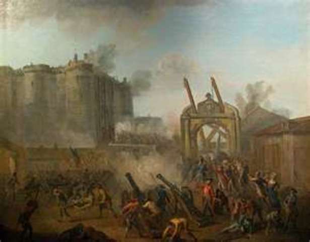The Bastille Being Attacked