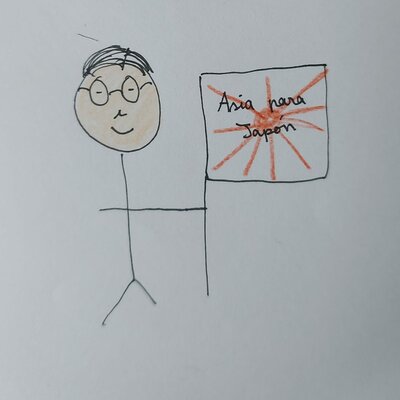 Timeline: Expansionismo japonés 1931-1941