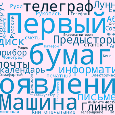 Timeline: Предыстория информатики