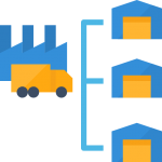 FABRICACION DISTRIBUIDA