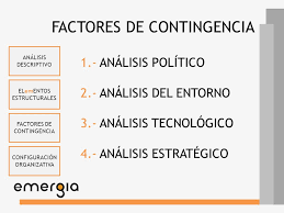 FACTORES DE CONTINGENCIA