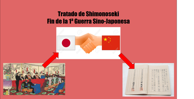 Paz de Shimonoseki
